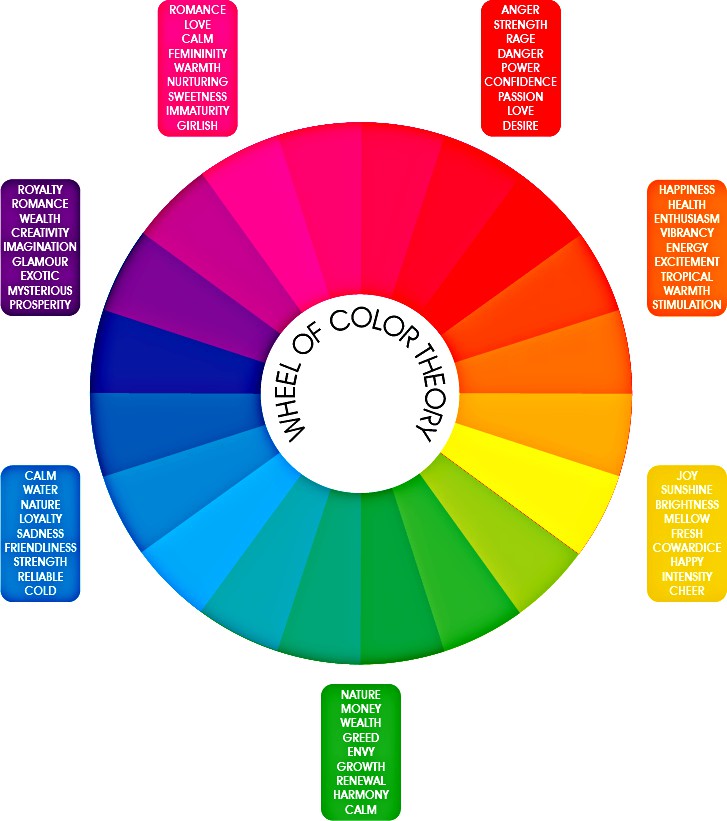 Color-Theory-Color-Wheel