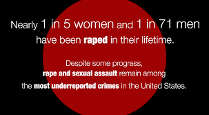 rape as undereported